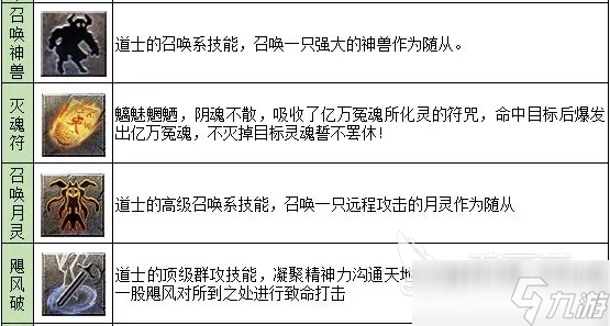 龙迹之城道士怎么样 龙迹之城道士职业介绍