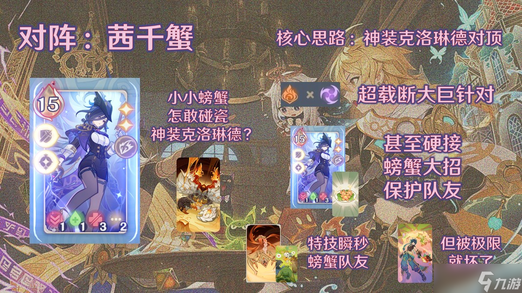 原神5.7七圣召唤主克希牌组精讲