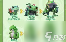 曙光重临库比如何进化