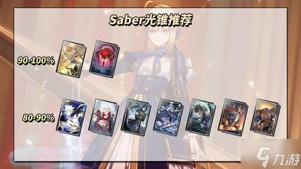《崩坏星穹铁道》Saber出装配队推荐 Saber值不值得抽