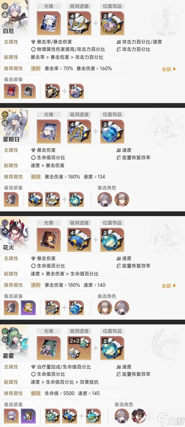《崩坏星穹铁道》3.4末日幻影配对打法攻略 3.4末日幻影怎么配队