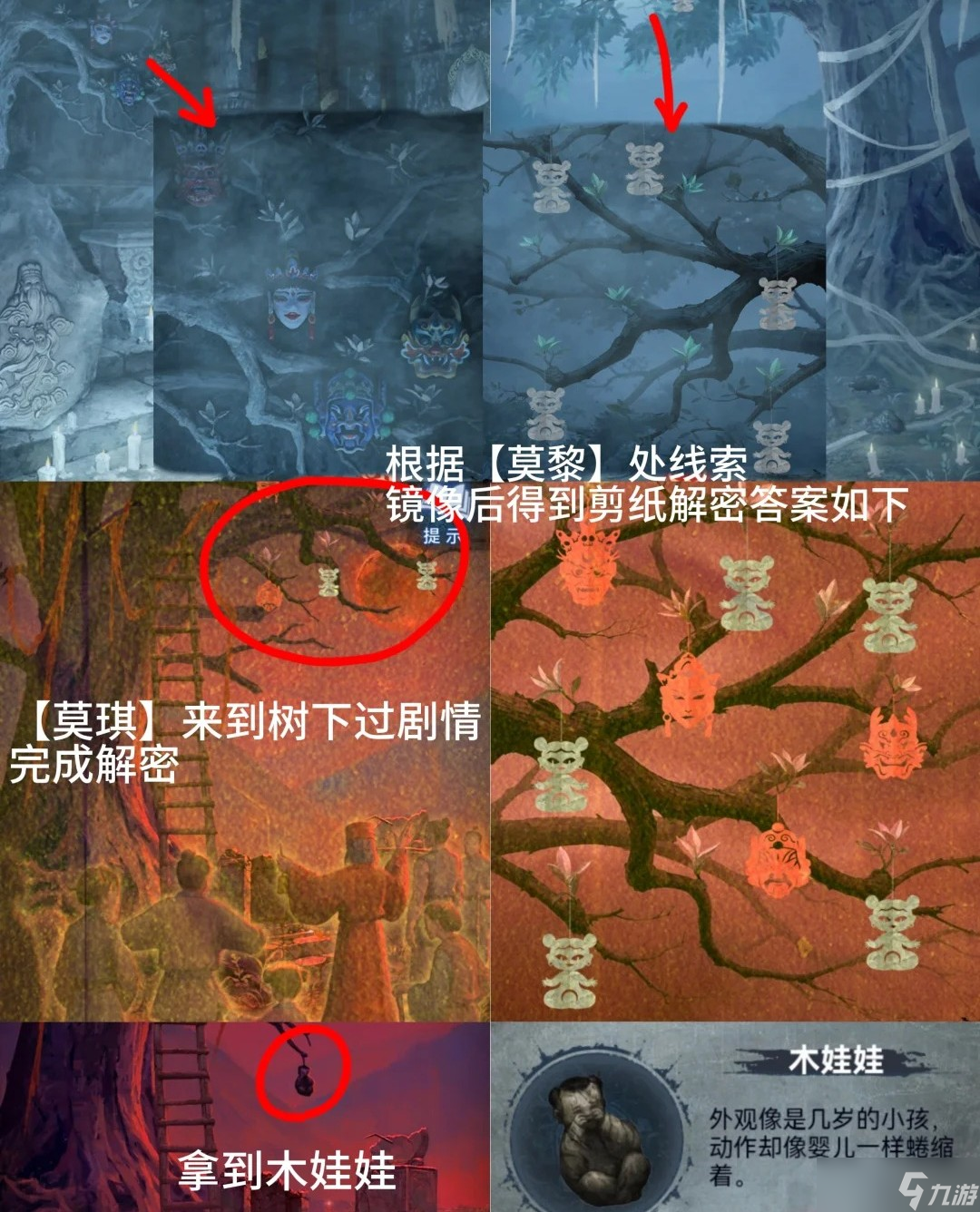 纸嫁衣8第五章怎么过？