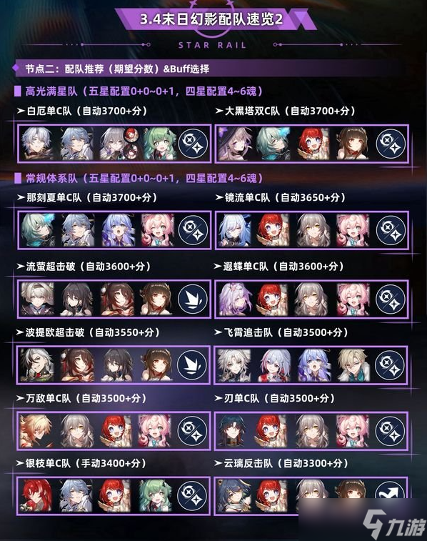 崩坏星穹铁道3.4末日幻影怎么打
