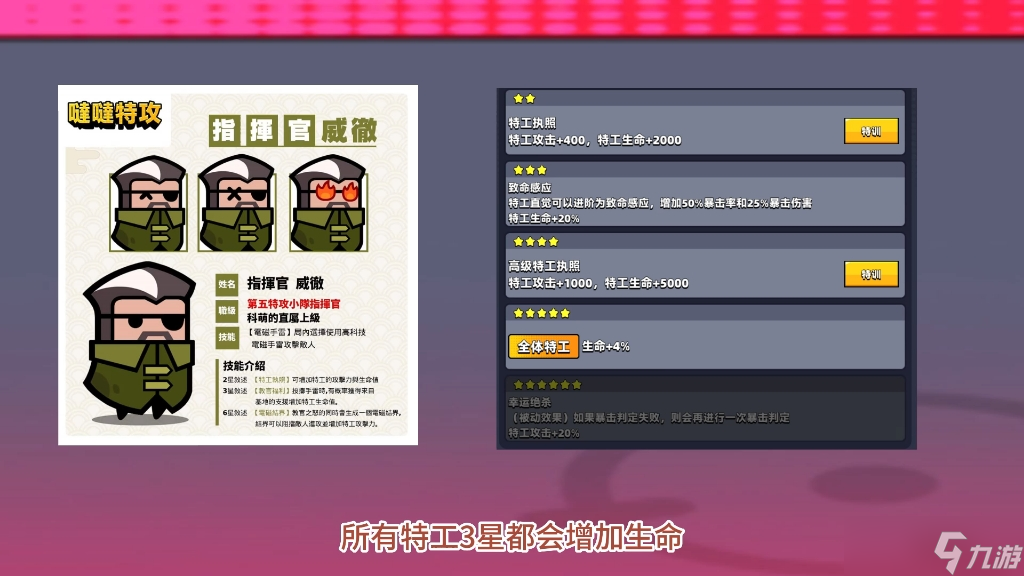 弹壳特攻队宠物谁的能力最厉害