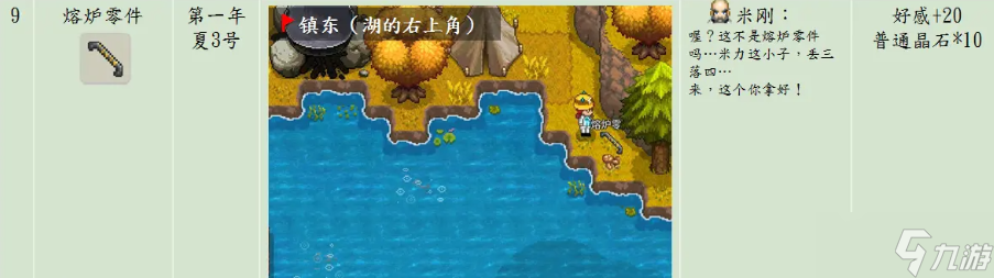 奶牛鎮(zhèn)的小時光野外丟失物品有哪些
