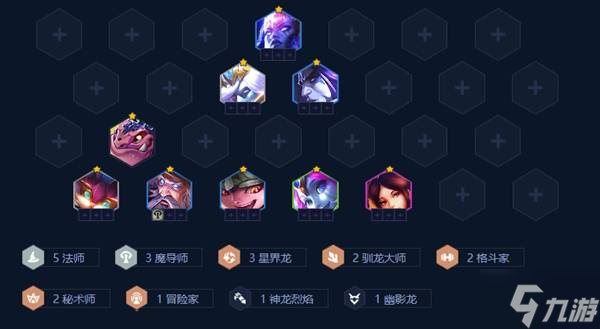 《金铲铲之战》S7魔导瑞兹阵容玩法攻略