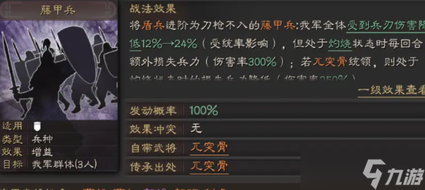 三国志战略版什么打魏法骑