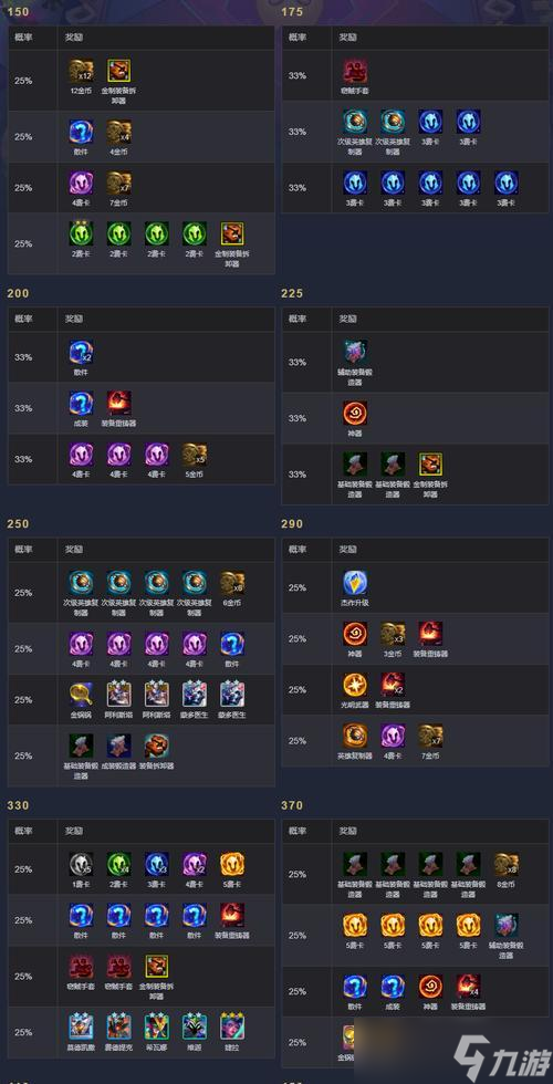 dota2游戲怎么鎖血？鎖血功能的開啟和使用方法是什么？