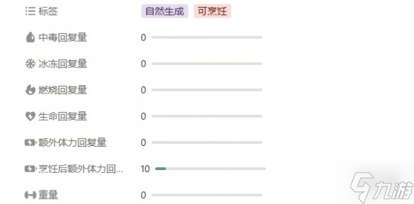 《peak》游戏其他道具一览