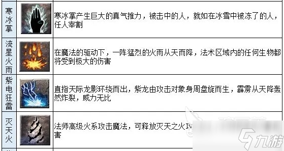 龙迹之城法师怎么样 龙迹之城手游法师职业攻略