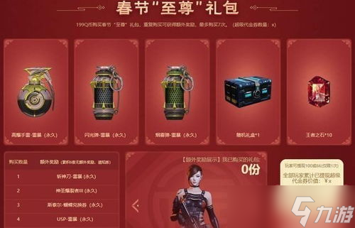 CF春節(jié)禮包助力活動(dòng)，給你新年加滿BUFF！