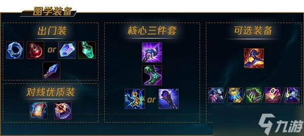 lol手游泽拉斯怎么玩?英雄联盟手游泽拉斯出装天赋符文搭配攻略