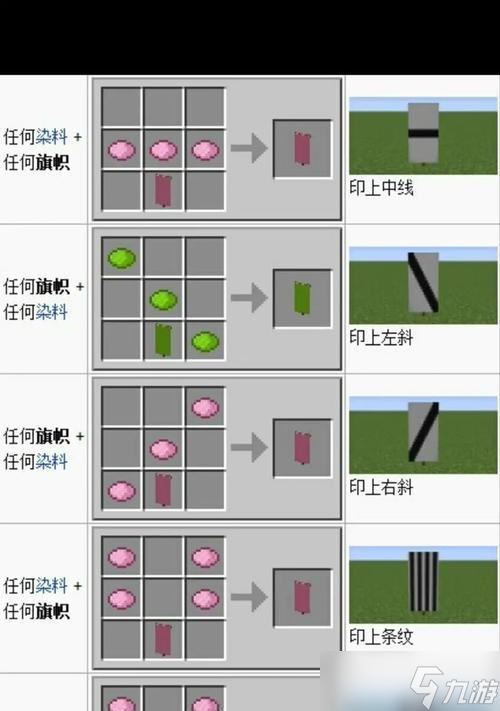 我的世界旗帜怎么清洗？清洗旗帜的有效方法有哪些？