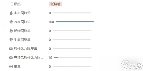 《peak》游戏其他道具一览