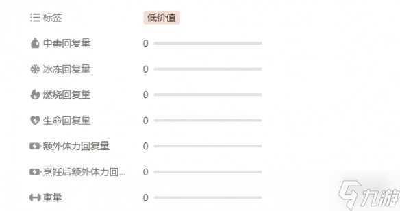《peak》游戏其他道具一览