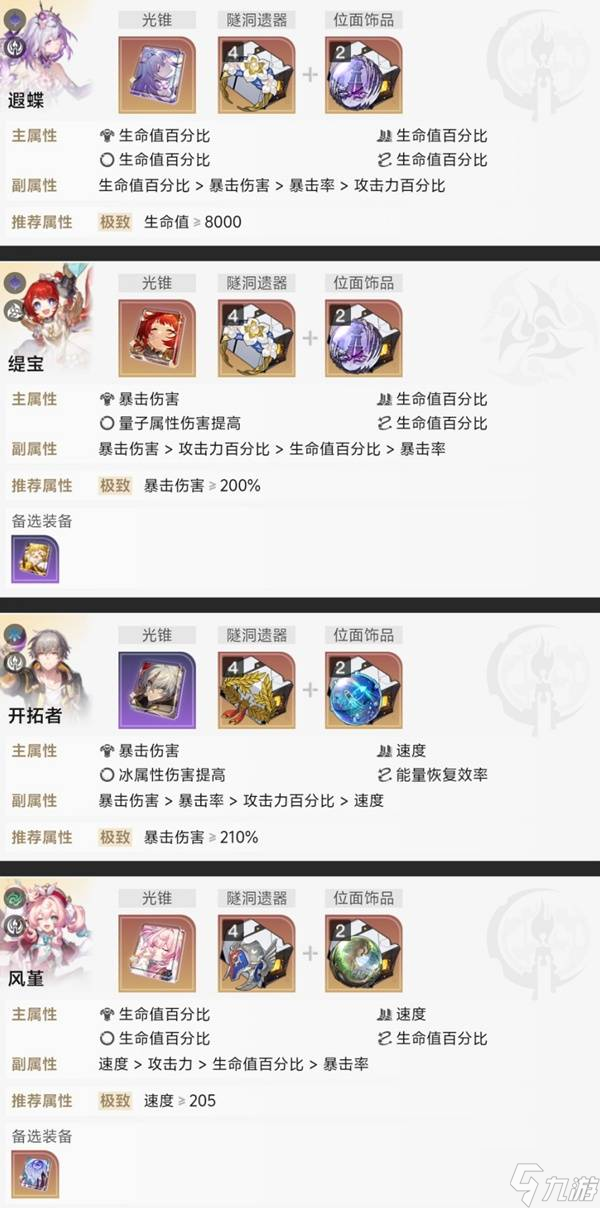 《崩坏星穹铁道》3.4末日幻影配对打法攻略 3.4末日幻影怎么配队