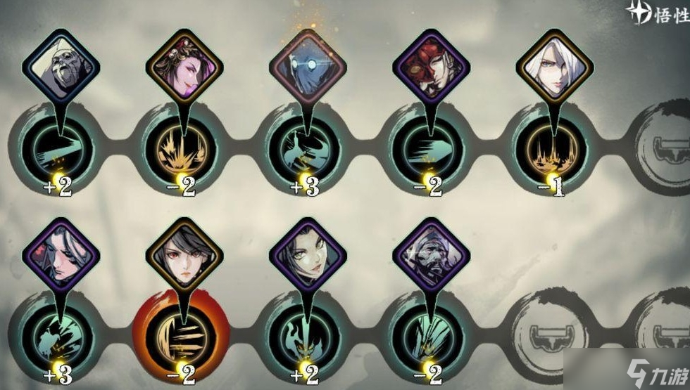 <a id='link_pop' class='keyword-tag' href='https://www.9game.cn/yzr3/'>影之刃3</a>不装技能怎么装备心法