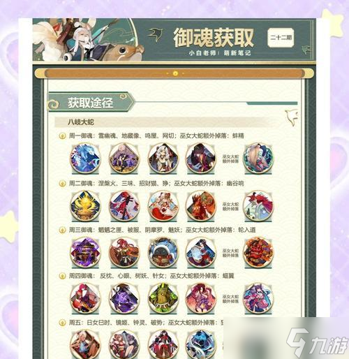阴阳师活动期间御魂获取的最佳方式？