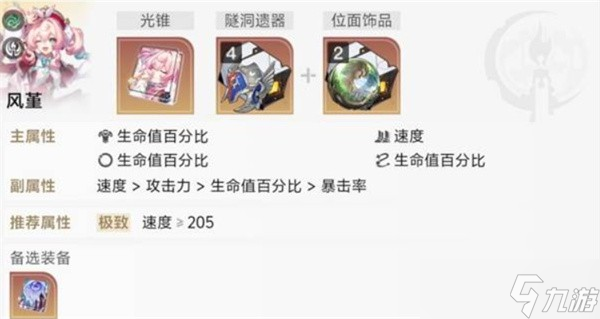 崩坏星穹铁道3.4末日幻影上半Boss打法指南