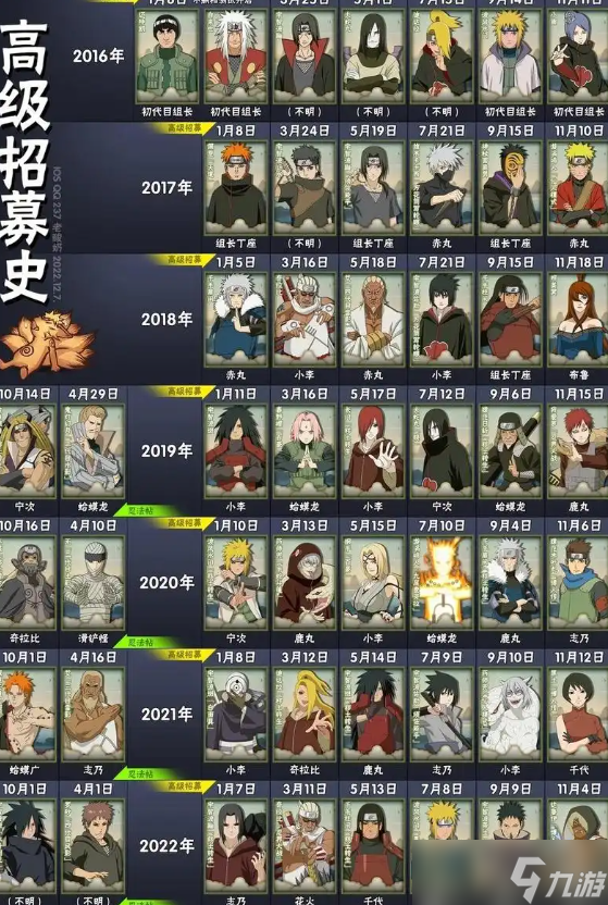 火影忍者怎么獲取高招s和a