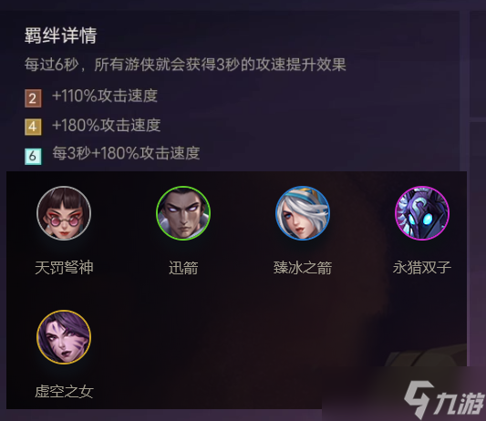 金鏟鏟之戰(zhàn)游俠羈絆評價(jià)解析