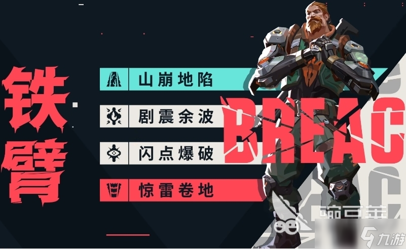 无畏契约手游先锋英雄有谁 无畏契约源能行动先锋玩法介绍