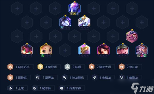 金铲铲之战S7魔导瑞兹阵容搭配指南