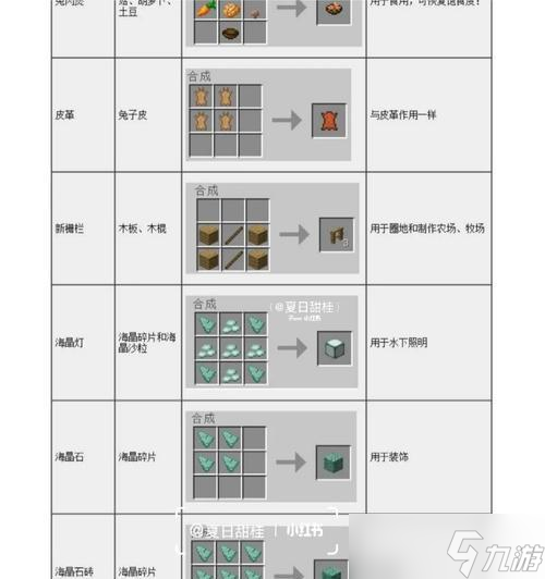 在《我的世界》中繩子如何合成？合成繩子需要哪些材料？