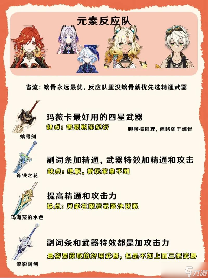 原神玛薇卡适合配什么主c