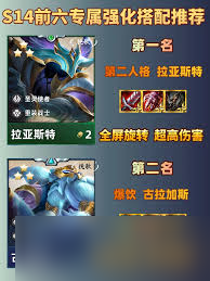 S14英雄专属强化怎么出装