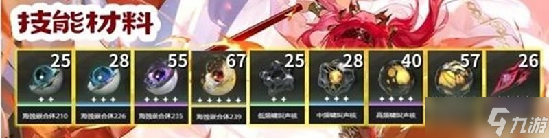 鸣潮露帕突破需要哪些材料 露帕培养材料全收集