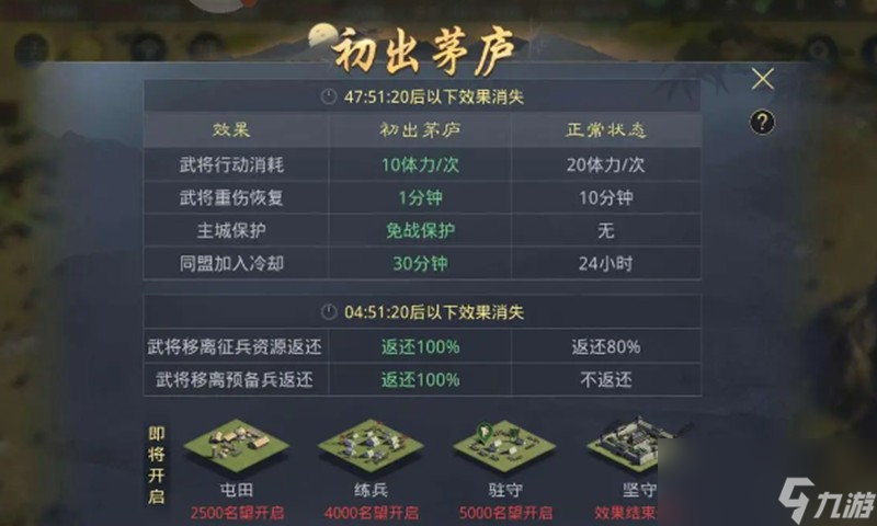 率土之滨零氪新手如何选择初始州