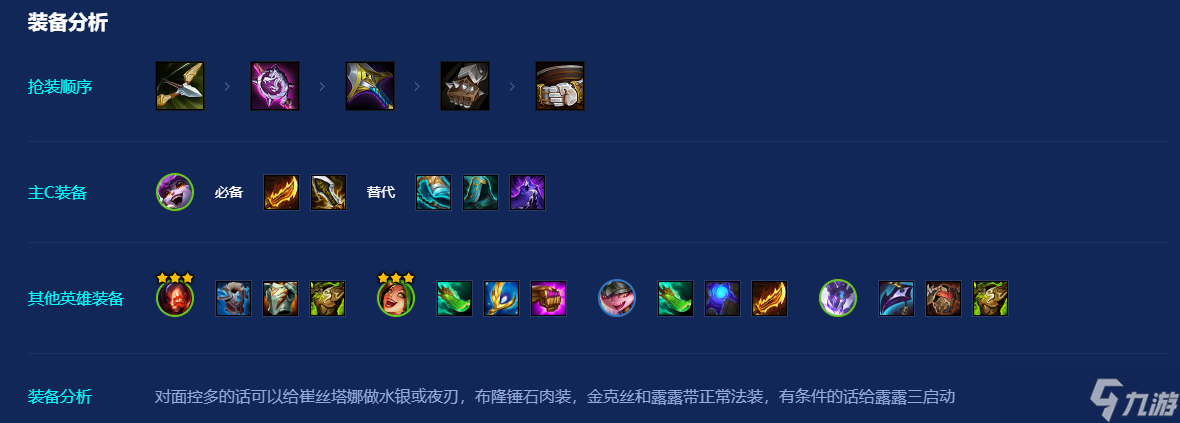 金铲铲之战小炮阵容怎么搭配
