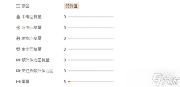 《peak》游戏其他道具一览