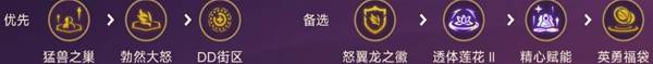 《金铲铲之战》S7怒翼龙乌鸦阵容玩法详解