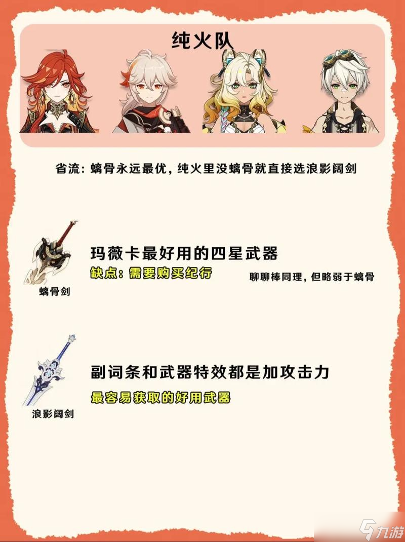 <a id='link_pop' class='keyword-tag' href='https://www.9game.cn/yuanshen/'>原神</a>玛薇卡适合配什么主c