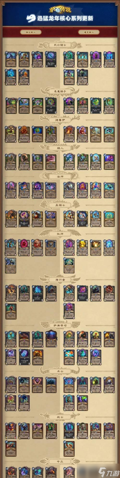 炉石传说全类型乱斗玩法指南是什么?