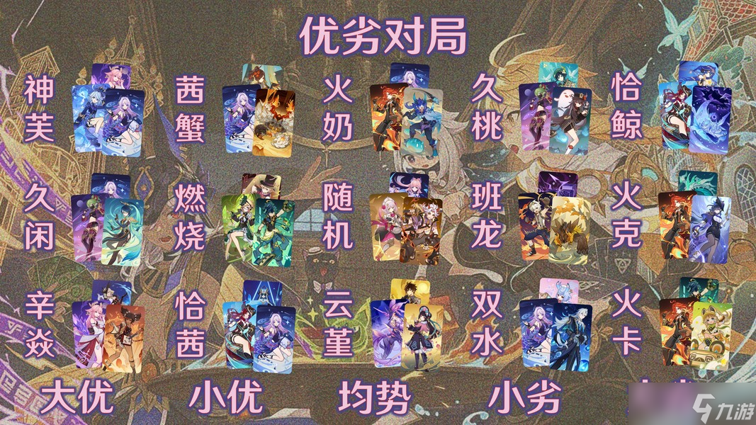 原神5.7七圣召唤主克希牌组精讲