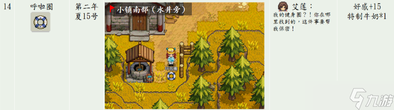 奶牛鎮(zhèn)的小時光野外丟失物品有哪些