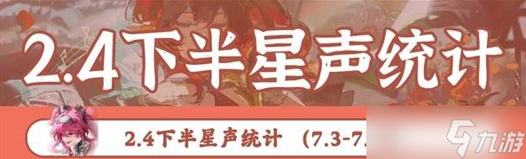鸣潮2.4下半能获得多少星声