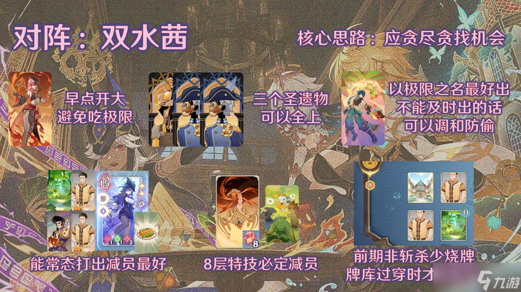 原神5.7七圣召唤主克希牌组精讲