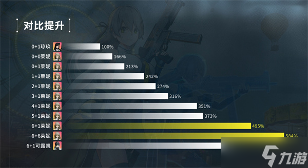 少女前线2追放莱妮抽取建议