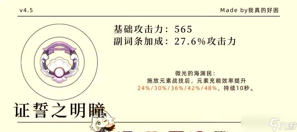 探讨原神人物武器是否值得升级至90级的争议（游戏中的策略选择引发玩家热议）