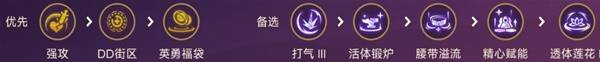 《金铲铲之战》S7迅捷老鼠阵容玩法分享 迅捷老鼠怎么玩