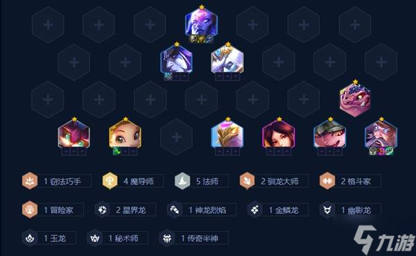 《金铲铲之战》S7魔导瑞兹阵容玩法攻略