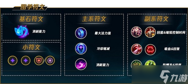 lol手游卡萨丁怎么玩?英雄联盟手游卡萨丁出装天赋加点攻略