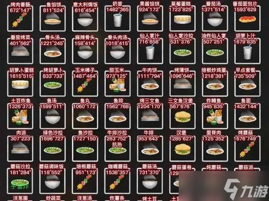 我的世界東西怎么吃 食物的獲取和使用方法是什么 