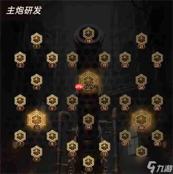 坦克激战天赋与哨塔系统介绍说明