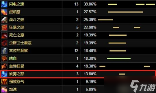 魔獸世界TBC：T5飾品效果全解析