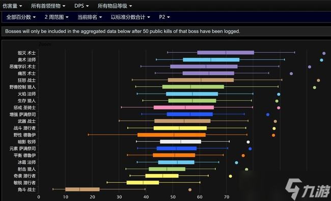 魔兽世界TBC：T5团本奥法玩法全解析